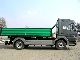 1998 Mercedes-Benz  ATEGO 815 WYWROTKA TIPPER Van or truck up to 7.5t Tipper photo 7