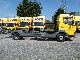 2002 Mercedes-Benz  Atego 815 chassis 6-speed transmission Van or truck up to 7.5t Chassis photo 3