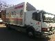 2004 Mercedes-Benz  Atego Truck over 7.5t Box photo 1
