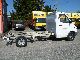 2003 Mercedes-Benz  Sprinter 311 CDI 5-speed manual transmission Van or truck up to 7.5t Chassis photo 2