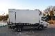 2002 Mercedes-Benz  Atego 712 Euro3 Carrier (low) cooler / € 9950, - Van or truck up to 7.5t Refrigerator body photo 3