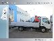2011 Mercedes-Benz  FUSO Canter 3C13 3350 long flatbed climate Van or truck up to 7.5t Stake body photo 6