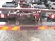 2004 Mercedes-Benz  1828 ATEGO Truck over 7.5t Swap chassis photo 5