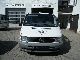 2003 Mercedes-Benz  110 CDI trucks, WEBASTO STANDH. Closed. Box Van or truck up to 7.5t Box-type delivery van photo 2