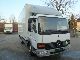 2000 Mercedes-Benz  815, load length 4500mm, 155TKM Van or truck up to 7.5t Box photo 1