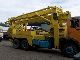 1984 Mercedes-Benz  2222, 6x2, 24 m, concrete pump Truck over 7.5t Concrete Pump photo 4