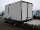 2004 Mercedes-Benz  Atego 917 Truck over 7.5t Refrigerator body photo 1