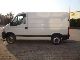 2004 Opel  Movano Food Hygiene 4 Green Van or truck up to 7.5t Box-type delivery van photo 7