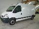 Opel  Movano 2.5 CDTI DPF 3.5T L2H2 climate PDC 2008 Box-type delivery van - high and long photo