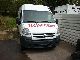Opel  Movano 2006 Box-type delivery van - high and long photo