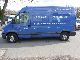 2000 Opel  Movano Hoch/Lang/2Hand Van or truck up to 7.5t Box-type delivery van - high and long photo 1