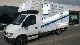 2002 Opel  MOVANO Van or truck up to 7.5t Box photo 1