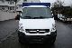 2006 Opel  Movano 2.5 CDTi 66 472 km checkbook top condition Van or truck up to 7.5t Stake body and tarpaulin photo 3