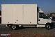 2007 Opel  Movano 2.5 DCI 145PS KONTENER 4.2 M MASTER Van or truck up to 7.5t Stake body photo 4