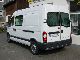 2006 Opel  Movano panel L2 H2 3.5 t Van or truck up to 7.5t Box-type delivery van photo 1