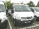 2007 Opel  Movano L2H1 2.5 D 2.5 CDTI Prit Movano Platform Van or truck up to 7.5t Other vans/trucks up to 7 photo 1