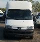 Peugeot  Boxer 2,8 2004 Box-type delivery van - high and long photo