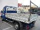 2002 Peugeot  BOXER PT 330 M 2.0 HDI TRUCKS N1 Van or truck up to 7.5t Stake body photo 5