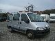 2005 Peugeot  Boxer HDI 9-seater Van or truck up to 7.5t Estate - minibus up to 9 seats photo 1