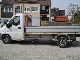 1998 Peugeot  Boxer 2.5 TD, € 2 Van or truck up to 7.5t Stake body photo 5