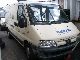 2002 Peugeot  Boxer 2,8 short flat climate Van or truck up to 7.5t Box-type delivery van photo 1