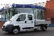 2008 Peugeot  Boxer 2-AIR Kabina Wywrot GWARANCJA Van or truck up to 7.5t Other vans/trucks up to 7 photo 1