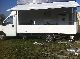 1996 Peugeot  boxer Van or truck up to 7.5t Traffic construction photo 3