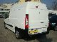 2010 Peugeot  Expert 2.0 HDI box in COOL / Air / High Van or truck up to 7.5t Box-type delivery van - high photo 4