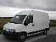 2004 Peugeot  Boxer 2.2 HDI Van or truck up to 7.5t Box-type delivery van photo 5