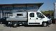 2011 Peugeot  Boxer 35-130 DoKa DPF 7-seater NOW Van or truck up to 7.5t Stake body photo 2