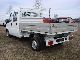 2002 Peugeot  Boxer Doka Van or truck up to 7.5t Stake body photo 4