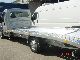 2012 Peugeot  Boxer LAWETA Van or truck up to 7.5t Other vans/trucks up to 7 photo 11