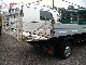 2003 Peugeot  Boxer 2.0 HDI Platform Van or truck up to 7.5t Stake body photo 4