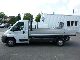 2007 Peugeot  Boxer 335 Platform 3.5 to L3 Van or truck up to 7.5t Stake body photo 6