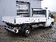 2003 Peugeot  Boxer 2.8 HDI HU / AU new Van or truck up to 7.5t Stake body photo 2