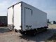 2006 DAF  45 170 LE Refrigerators Truck over 7.5t Refrigerator body photo 2