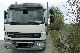 2009 DAF  LF 45 220 house-L platform Euro5 switch Truck over 7.5t Stake body photo 1