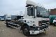 2000 DAF  65 CF 210 4 X 2 EURO NET 5950th - Truck over 7.5t Chassis photo 2