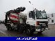 1996 DAF  85.360 8x4 mixer Truck over 7.5t Cement mixer photo 1