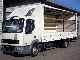 2008 DAF  FA LF 45:160 Van or truck up to 7.5t Stake body and tarpaulin photo 8