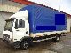 DAF  AE 45 144 PRITSCHE / PLANE WITH LADEBORDWAND 1998 Stake body and tarpaulin photo
