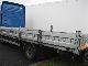 2006 DAF  FA LF 45 170 Accident Van or truck up to 7.5t Stake body photo 2