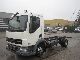 2007 DAF  45 LF 140 Airco / EURO 4 Van or truck up to 7.5t Chassis photo 3