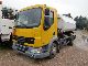 2006 DAF  LF 45 220 tanker top condition Van or truck up to 7.5t Tank body photo 1