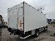 2001 DAF  FA65-210CF Daycab CLOSED WITH BOX AND LIFT (EURO Truck over 7.5t Box photo 2