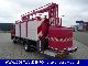 2000 DAF  AE TI 45-150 Hubarbeiter 210 000 KM! Van or truck up to 7.5t Hydraulic work platform photo 1