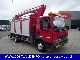 2000 DAF  AE TI 45-150 Hubarbeiter 210 000 KM! Van or truck up to 7.5t Hydraulic work platform photo 2