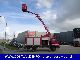 2000 DAF  AE TI 45-150 Hubarbeiter 210 000 KM! Van or truck up to 7.5t Hydraulic work platform photo 5