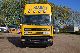 1996 DAF  ATI 95 360 Truck over 7.5t Chassis photo 1