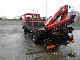 1999 DAF  LF45 Truck over 7.5t Truck-mounted crane photo 2